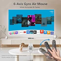 Iconiotk Mini Portable Projector 4K Supported 720P