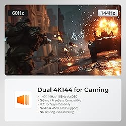 TESmart 8K@60Hz DP KVM Switch 2 Monitors 2