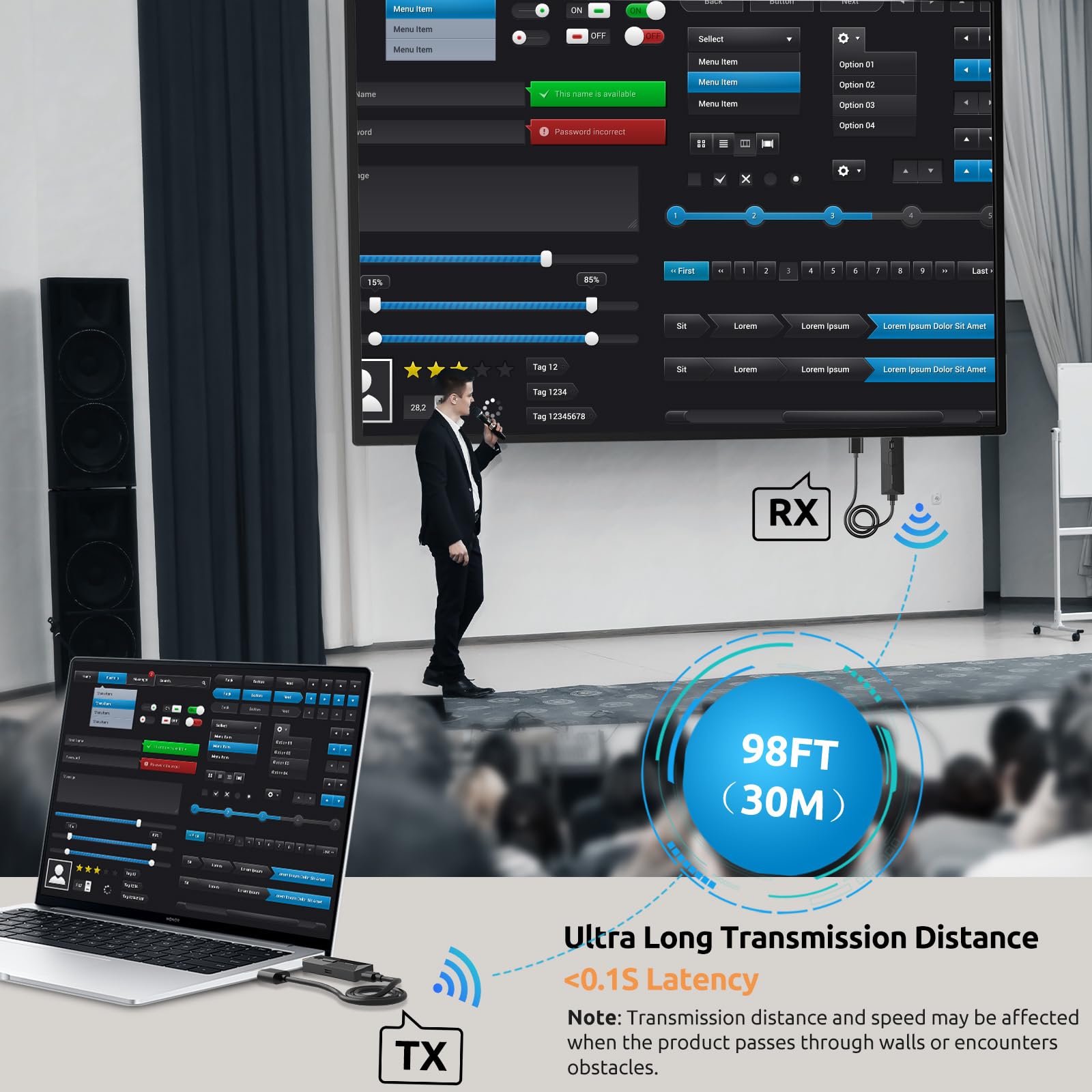 Wireless HDMI Transmitter and Receiver, Plug & Play 4K Decording, Portable 2.4G/5G Wireless HDMI Extender Kit for Streaming Video and Audio to Monitor from Laptop/PC/TV Box/Projector (30m)