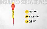 Stanley FatMax Insulated Slotted Screwdriver 2.5 x 50mm VDE Red Yellow view 2