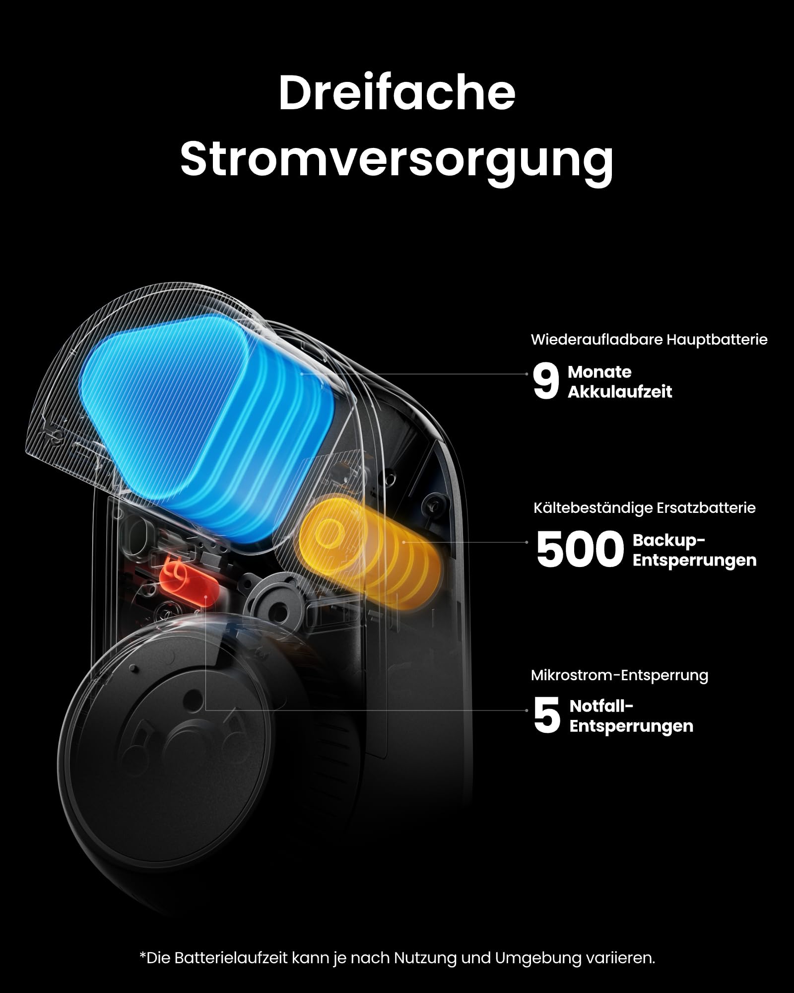 SwitchBot Smart Lock Ultra mit 3D-Gesichtserkennung&Fingerabdruck für Haustür – Elektronisches Türschloss zum Nachrüsten ohne Zylindertausch, Türöffner per Gesicht/Fingerprint/Code/Alexa WLAN/Matter 5