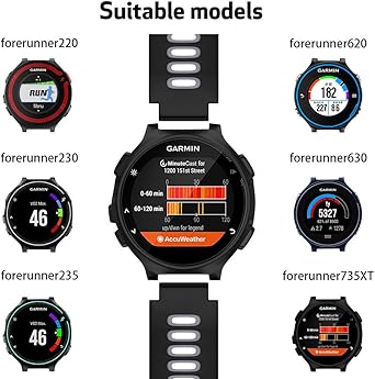 garmin forerunner 230 swimming