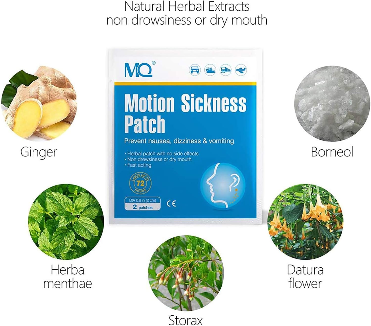 MQ Motion Sickness Patch for Car and Boat Rides Cruise and Airplane Trips, for Nausea Dizziness & Vomiting from Seasickness - Image 4