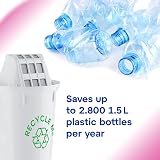AQUAPHOR A5 Filter Cartridge 2 Pack with Magnesium 350L | Prove Limescale view 7