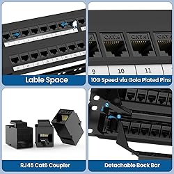 CableGeeker Patch Panel 48 Port, Cat6 Patch Panel
