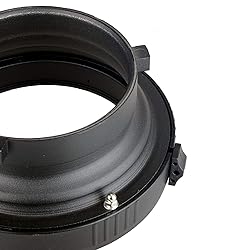Fomito Photo Studio Bowens Speedring to Elinchrom