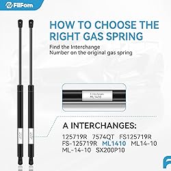 FILFom SX200P10 20 Inch Gas Struts Spring for RV