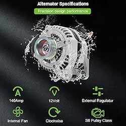SCITOO Alternator 11504 Fit for Dodge for Nitro