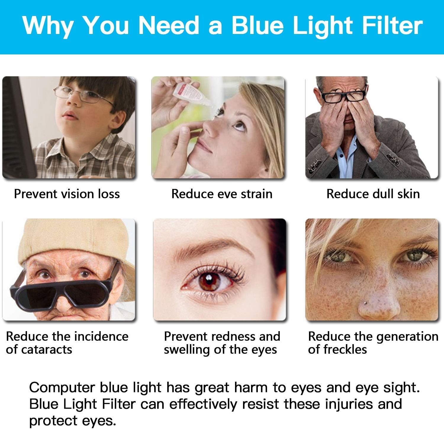 Eye Protection Blue Light Protector Blocks Reduce Eye Fatigue and Eye Strain for 46 LCD