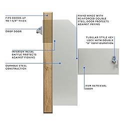 DuraBox Through-The-Door Locking Drop Box