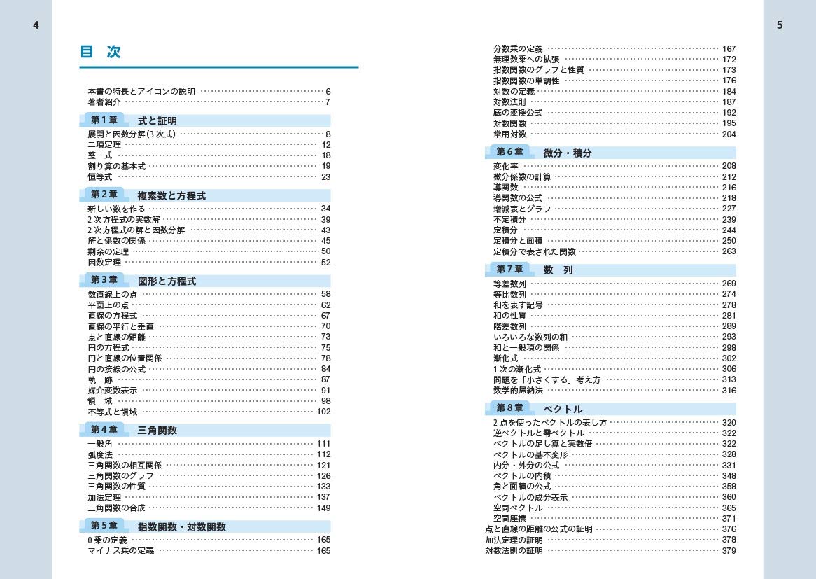 数学ii B入門問題精講 池田洋介 本 通販 Amazon