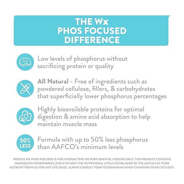 WERUVA WX PHOS FOCUSED NATURAL WET CAT FOOD, OUR LOWEST PHOSPHORUS FORMULAS