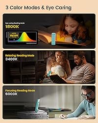 Glocusent USB Rechargeable Book Light for Reading
