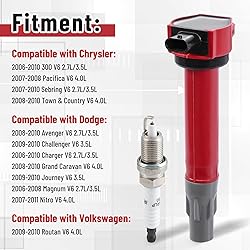 Pindex 6 Pack Ignition Coils and Iridium Spark