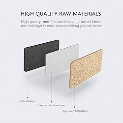 FREEMOTOR802® Nylon Car Floor Mats Carpets