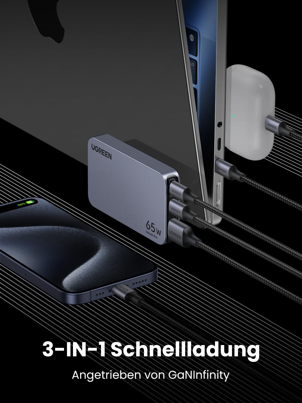 UGREEN Nexode Pro 65W USB C Ladegerät Slim mit EU/US/UK Stecker GaN USB-C Netzteil 3-Port Charger Schnellladegerät kompatibel mit MacBook, iPad, iPhone 17, Galaxy S25 Ultra, Dell XPS 4