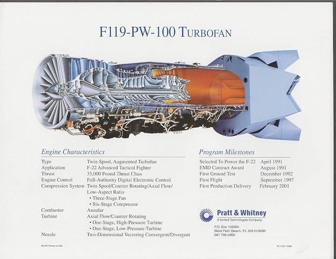 F 22 Raptor Engine Diagram