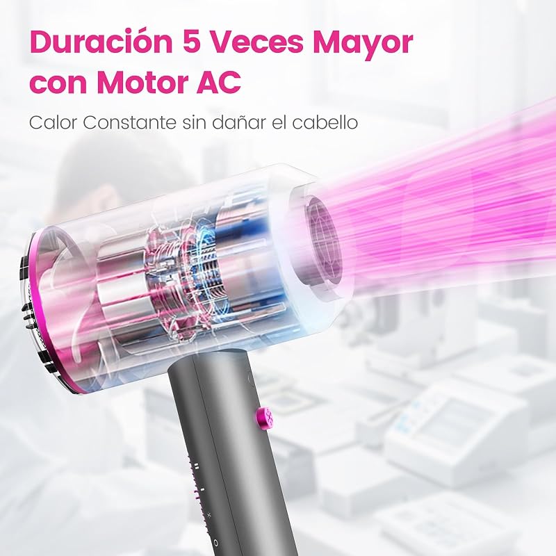 Secador de Pelo Iónico Motor AC Duradero Secadores pelo iones profesional, Difusor y Concentrador, 3 Temperaturas, 2 Velocidades, negativos Hair Dryer (Grey)