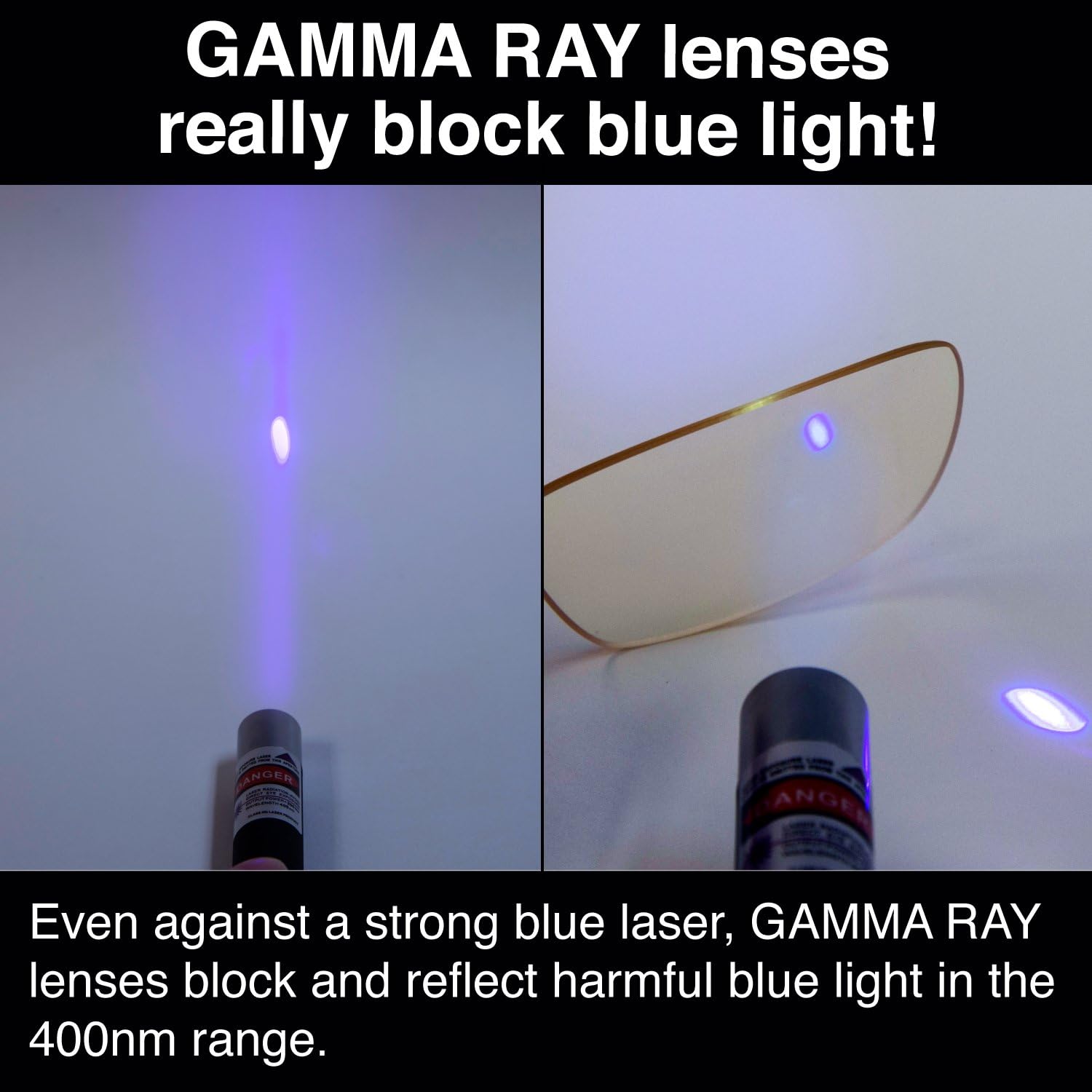 Amazon.com: Gamma RAY 010 Lentes de lectura para lectores de computadora,  antirreflectantes, antirreflejos, antirresplandor, anticansancio visual,  lente para pantallas digitales, protección UV400, BD25268, Marco redondo  negro clásico., 1: Clothing