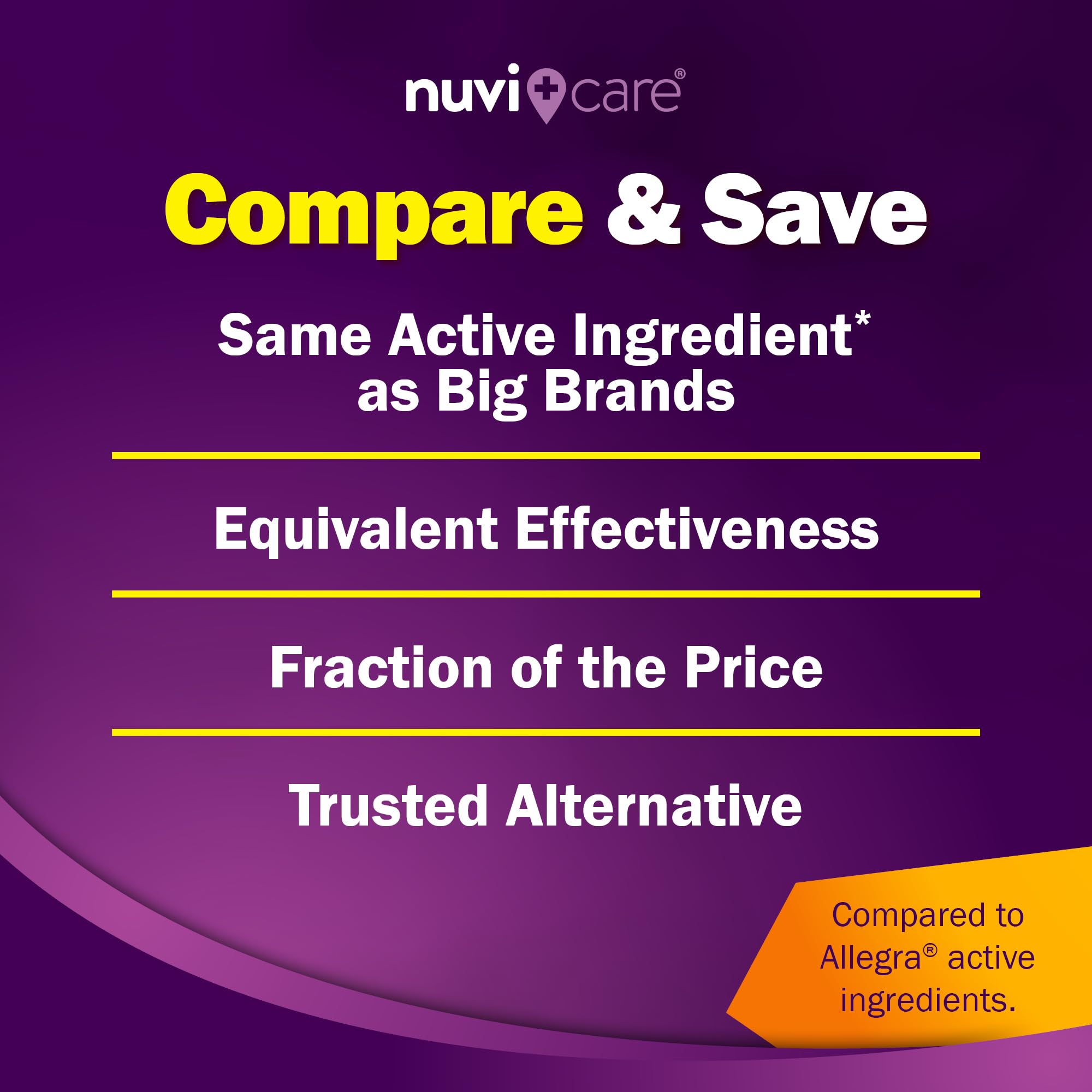 NUVICARE Fexofenadine 180mg 24 Hour - Fexofenadine Hydrochloride 180 mg Antihistamine for Allergy Relief, Hives, Runny Nose, Itching, Compare to Allegra 24 Hour Non Drowsy Allergy Medicine (18 Count)