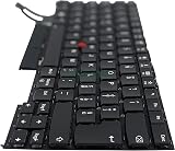 TellusRem Italian Backlit Keyboard for Lenovo Thinkpad T490s T495s view 2