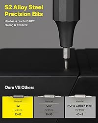 HOTO 24 in 1 Multi Bit Mini Screwdriver Set
