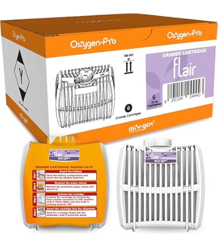 Amazon.com: Oxygen-Pro - Crush, Tropical Waves Strong Fragrance