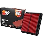 K&amp;N Engine Air Filter: Long Life 18,000 Mile Replacement Air Filter: Compatible with 2003-2021 Subaru H4/H6 1.5/2.0/2.5/3.6L (Forester, Legacy, Outback, Impreza, WRX, Levorg, Crosstrek), KNA-2304