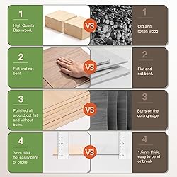 Rowood 6 Pack Walnut Plywood 1/4,12x12x1/4inch,Thin