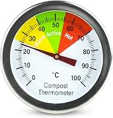 ETI Compost Thermometer Stainless Steel Probe 50mm Dial 500mm Stem view 6