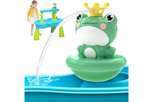 weirtoya Water Table Pump