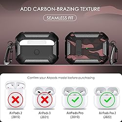 RFUNGUANGO for AirPods Pro Case Cover with Cleaner