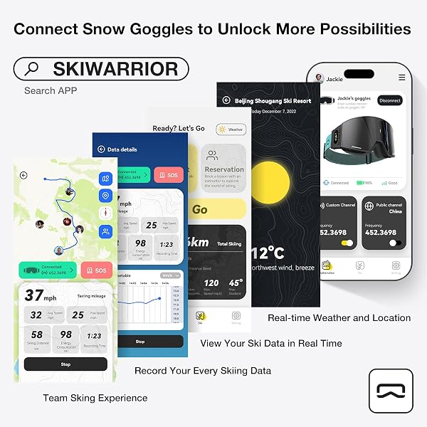 SKIWARRIOR MULTIFUNCTIONAL SMART WIRELESS SKI GOGGLES WITH WALKIE-TALKIE, ANTI-FOG ZEISS LENS, MUSIC & CALL FUNCTION (G02-ZEISS-PINK)
