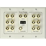 Sewell Direct SW-29609 7 Speaker, 1 Subwoofer, 1 HDMI Wall Plate, 3-Gang