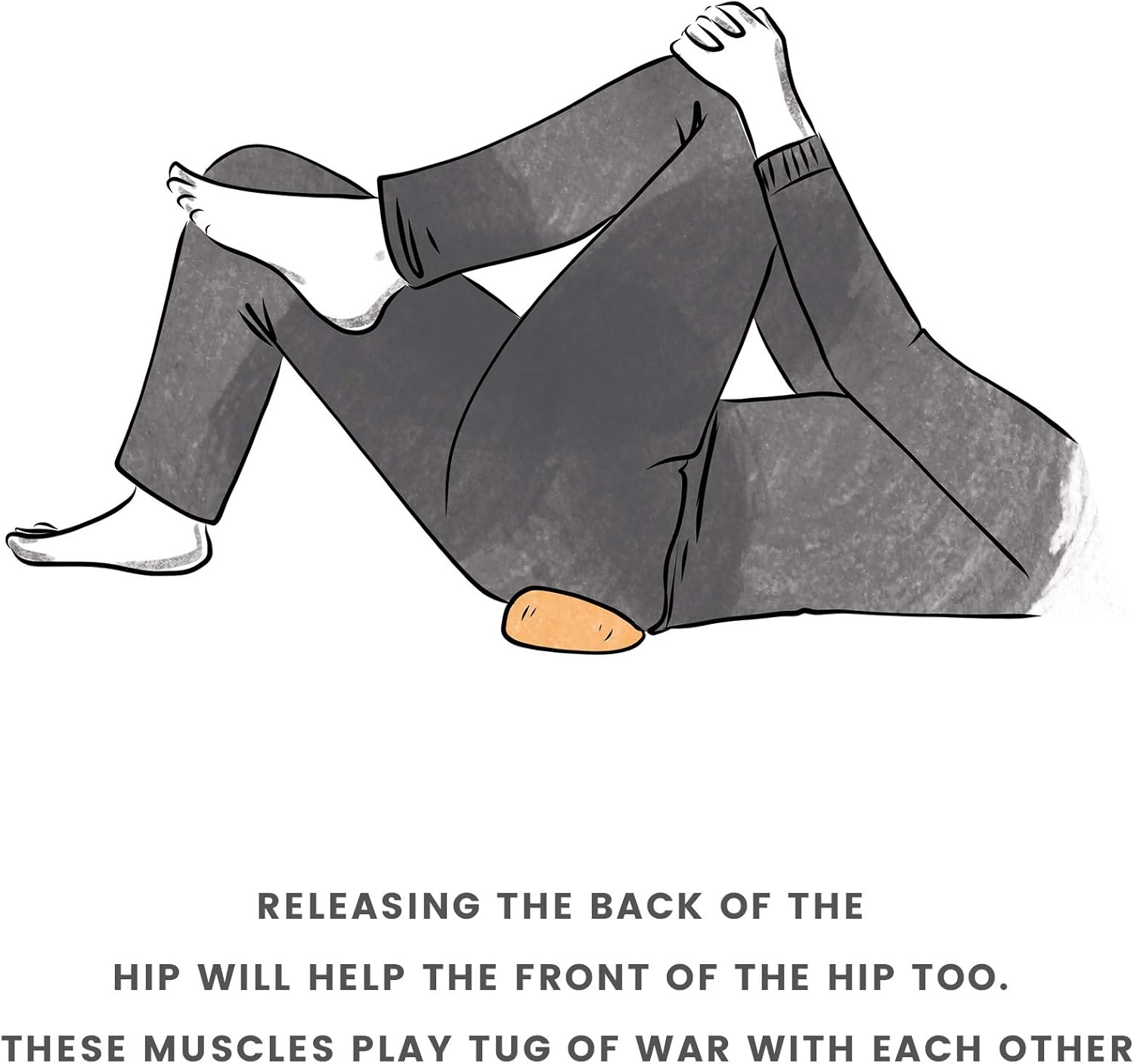 Hip Flexor Release Ball for Hip Flexor and Psoas. Pain Relief for Lower Back, Hips, Tailbone, Knees, Ankles, Feet. Deep Tissue Pressure. Easy at Home, Self Massage.: Health & Personal Care