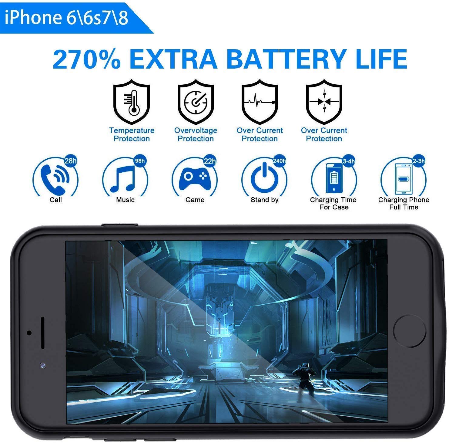 LoHi Battery Case for iPhone 8/7/6s/6 Available for 4.7\'\' 5000mAh Protective Portable Charging Case Ultra Slim Extended Battery Rechargeable Support Headphones - Black