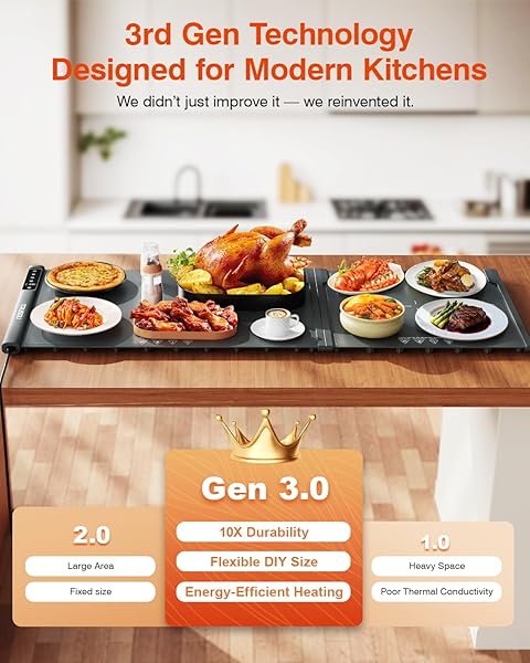 EXPANDABLE WARMING MAT FOR FOOD – ITRUSOU 42″X16″ EXTRA LARGE ELECTRIC WARMING TRAY WITH 7 TEMP SETTINGS, SWITCHABLE ℃/℉, 99H TIMER, CHILD LOCK – 2 PANELS CUSTOM SIZES FOR ENERGY EFFICIENCY