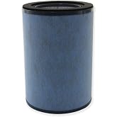 PUREBURG FLT9400 Filter Compatible with GermGuardian AC9400W Air Purifier | Fit Model AC9600W also Filter K, H13 HEPA &amp; Activated Carbon Multi-Layer Filtration