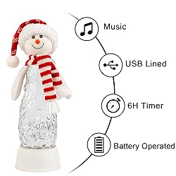 Christmas Snowman Decorations, Colorful LED Lighted