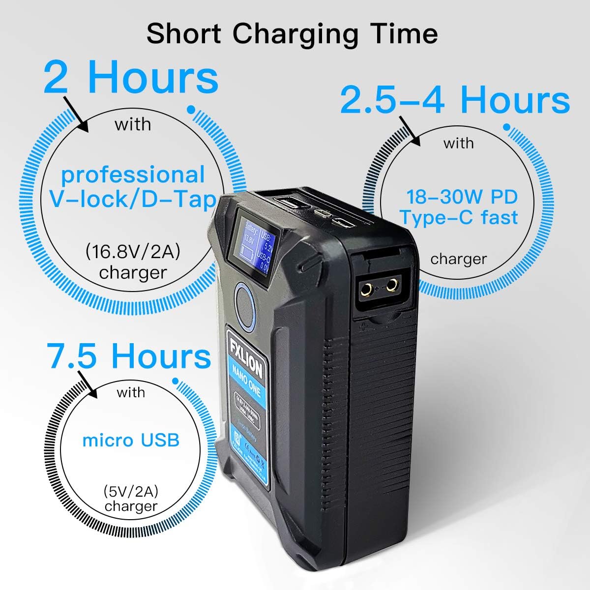FXLION NANO ONE [Official] V Mount/V-Lock Battery 3400mAh(50Wh/14.8V) with D-TAP, USB-C, USB-A, Micro USB Plugs, 10oz Mini Power Bank for Cameras, Camcorders, LED Lights, Monitors, Macbook and Smartphone : Home Audio & Theater