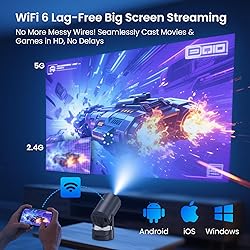WISHOLY Projector with WiFi and Bluetooth, Mini