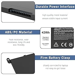 COWOOGMZ 42Wh YRDD6 Battery Replacement for Dell I
