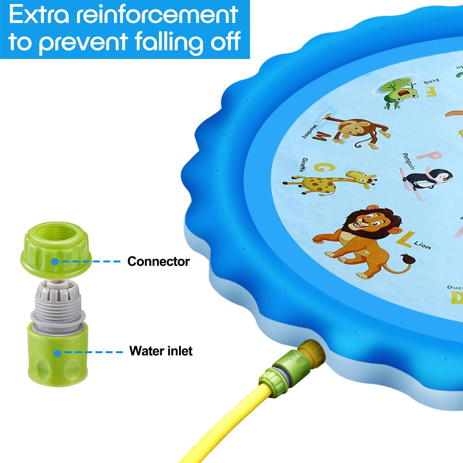Homech Sprinkler for Kids, Splash Pad, Outdoor Inflatable Sprinkler Water Toys, Wading and Learning, 68" Kiddie Water Play Mat Toys,Baby Wading Swimming Pool for 2-12 Years Old Baby and Toddler Girls: Toys & Games