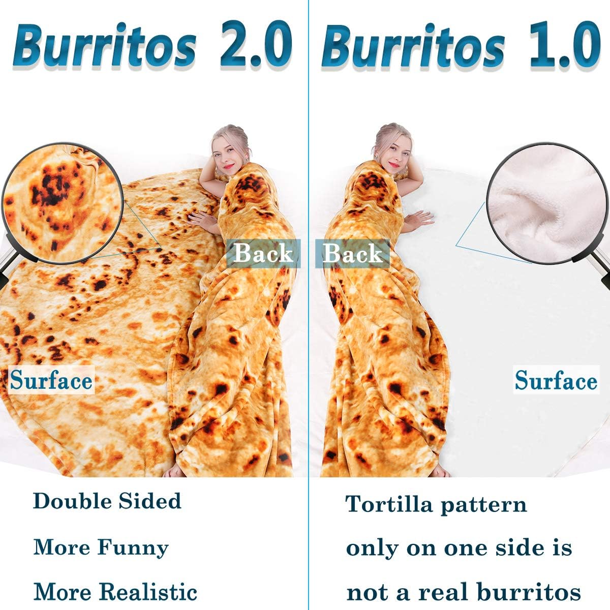 Jorbest Burritos Tortilla Blanket 2.0 Double Sided 60 inches for Adult and Kids, 285 GSM Funny Soft Flannel Taco Blanket, Novelty Giant Food Blanket for Everyone, Yellow Blanket Double Sided: Kitchen & Dining