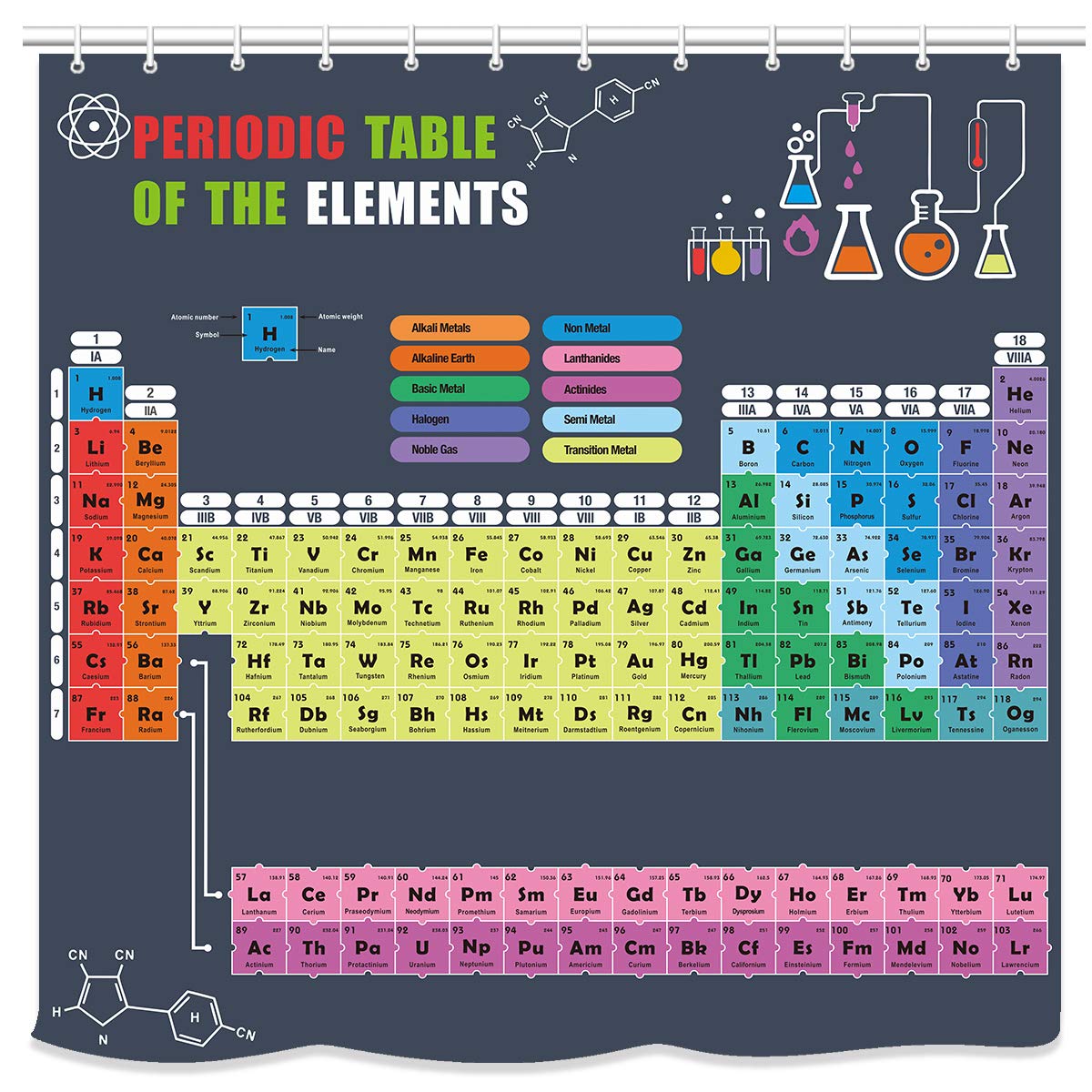 Bath Amazing Shower Curtains Updated 2019 Periodic Table Of