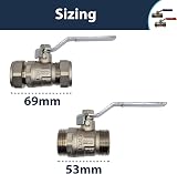 Pipestation 22mm Isolation Valve 2 Pack Red Blue Handles WRAS Approved Large view 6