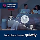 BLUEAIR Blue Max 3450i Smart WiFi Air Purifier Alexa Enabled 103m2 HEPA Silent view 3
