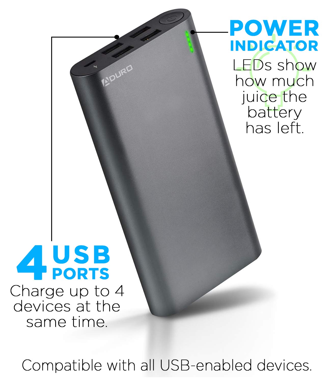 Mua Aduro Portable Charger 4 USB Port Power Bank 20,000mAh External