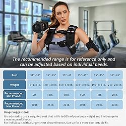 FUFF Weighted Vest Woman, 30 LB Womens Weight Vest