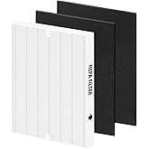 AP-1512HH Replacement Filter for Coway Airmega AP-1512HH and Airmega 200M Series Air Purifiers, Funmit 1 True HEPA Filter and 2 Activated Carbon Pre-Filters, Compared to Part # 3304899